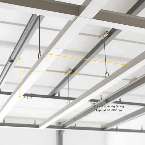 Co ile wieszaki na sufit jednopoziomowy