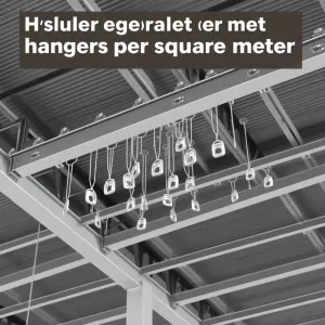 Ile wieszaków na m2 sufitu