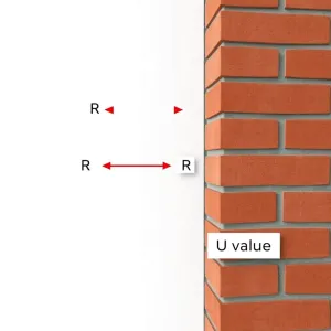 Jak obliczyć U ściany