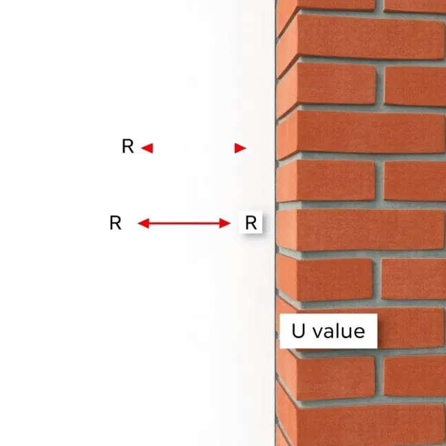 Jak obliczyć U ściany