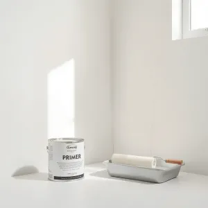 Jaka farba podkładowa do ścian