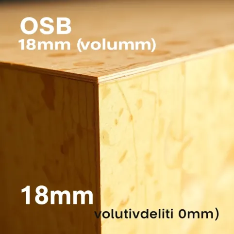 Płyta OSB 18 ile ma m3