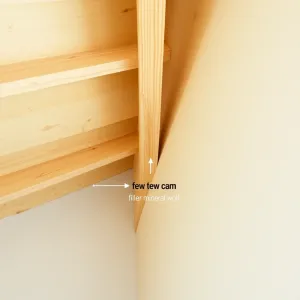 Ścianki działowe ile od krokwi