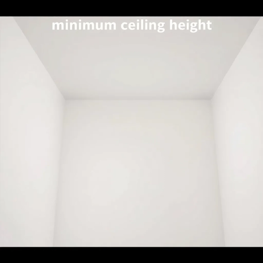 Minimalna wysokość sufitu